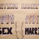 Economics of Sex: The Mating Market